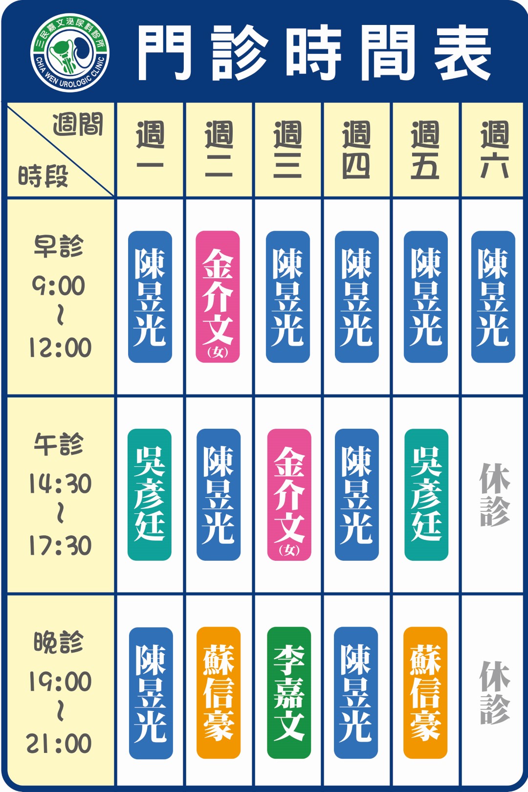 三民嘉文泌尿科診所門診表