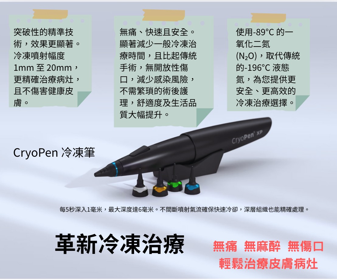 李嘉文泌尿科醫療團隊的診療項目圖片